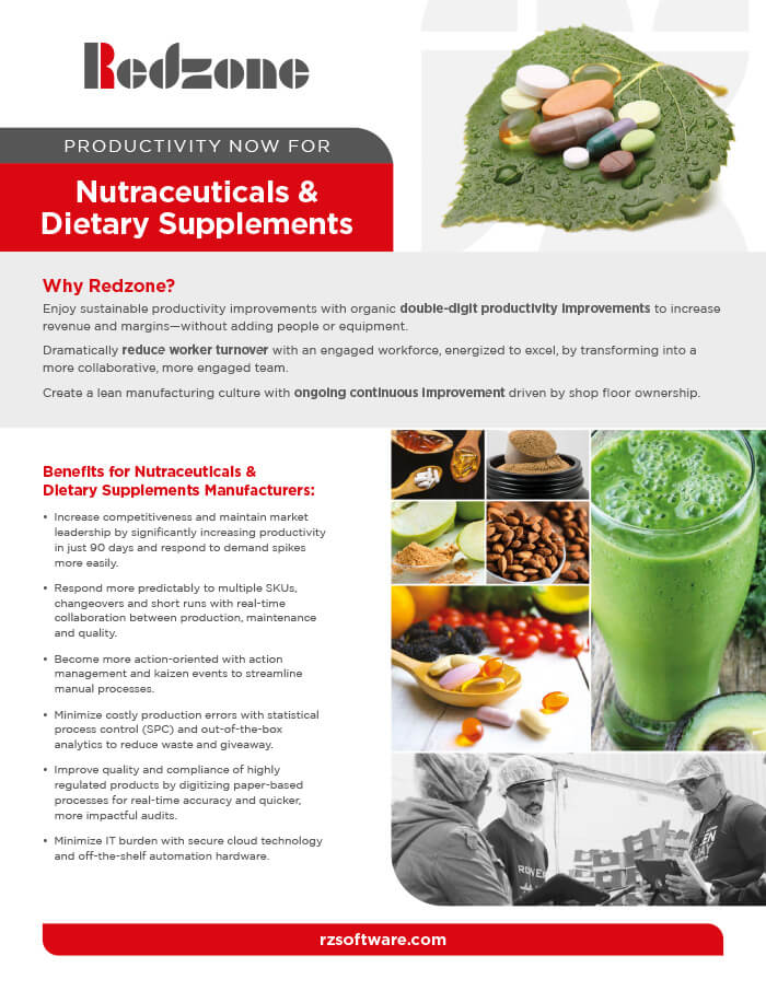 Nutraceutical & Dietary Supplements