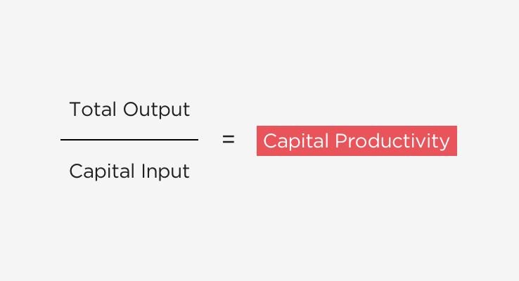 Gesamtproduktion ÷ Kapitaleinsatz = Kapitalproduktivität