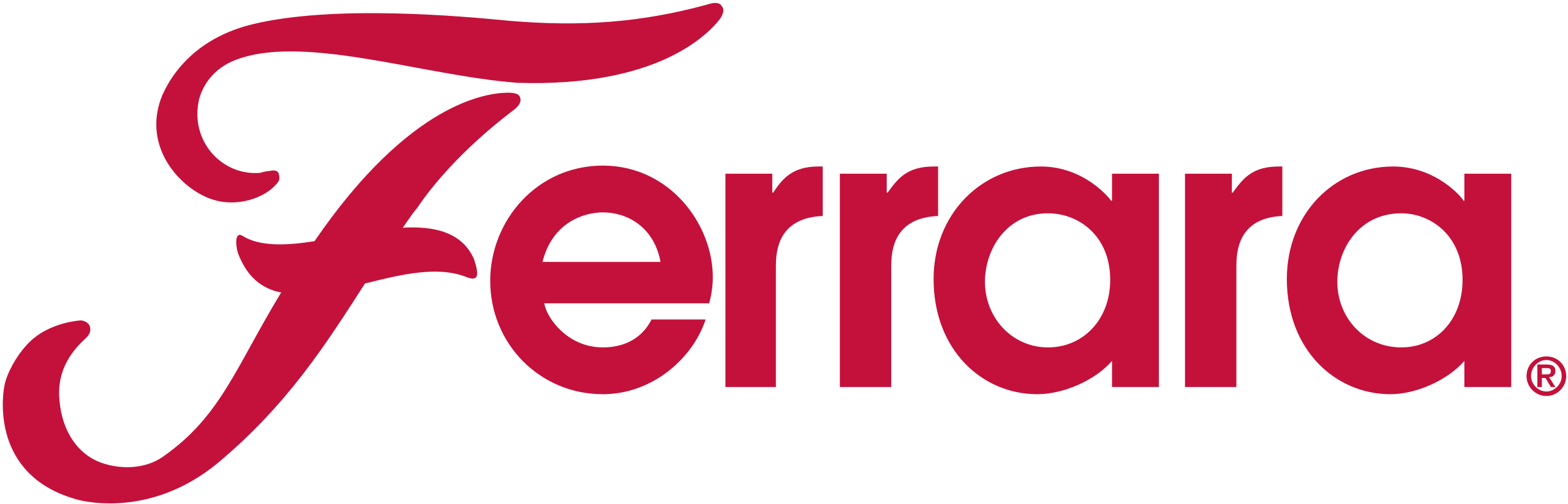 Ferrara Süßigkeiten Unternehmen